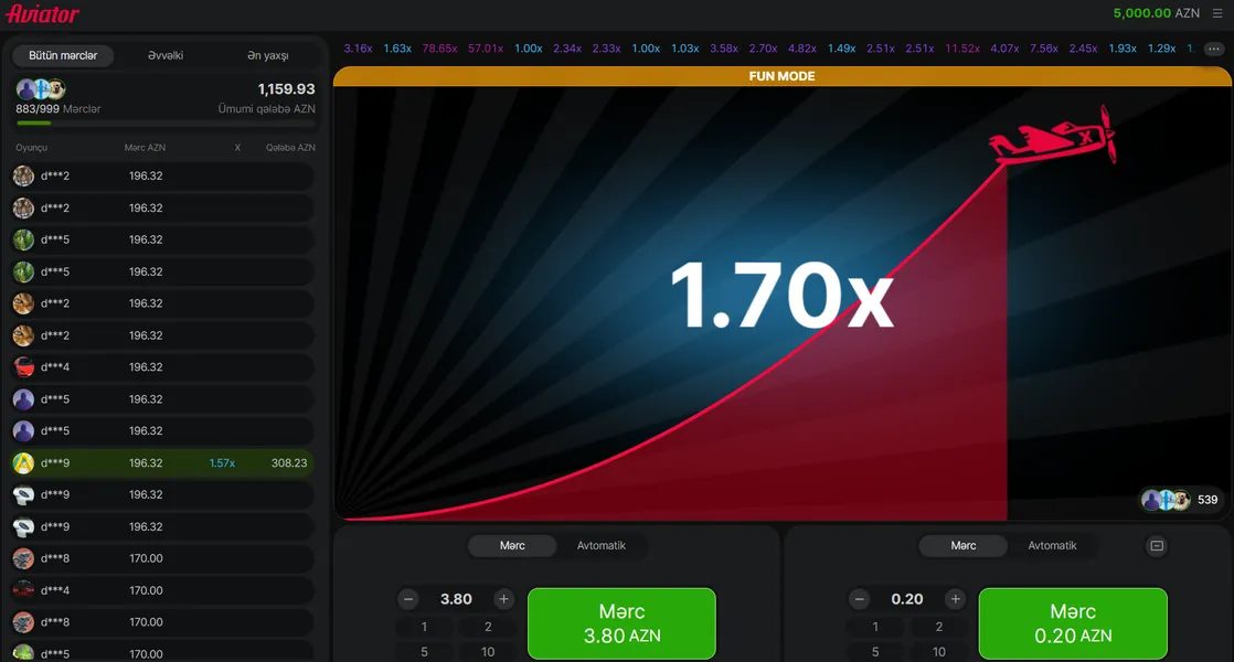 Aviator Mostbet nədir